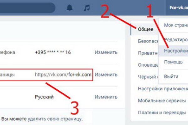 Кракен это современный даркнет